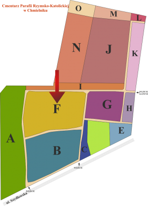 Brak mapy sektorowej